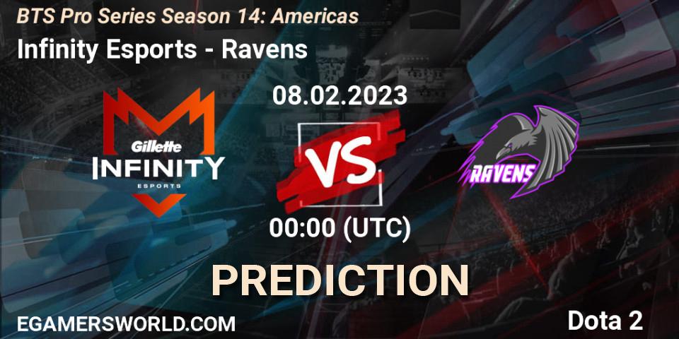 Pronóstico Infinity Esports - Ravens. 07.02.23, Dota 2, BTS Pro Series Season 14: Americas