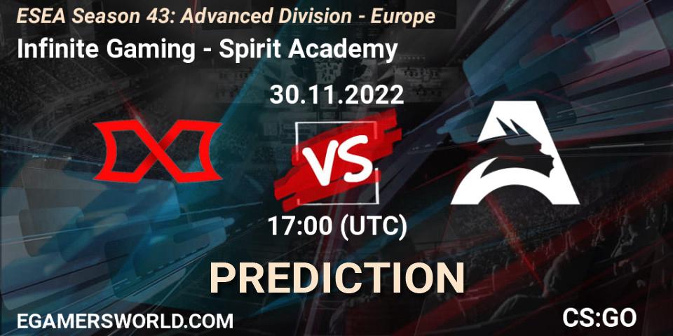 Pronóstico Infinite Gaming - Spirit Academy. 30.11.22, CS2 (CS:GO), ESEA Season 43: Advanced Division - Europe