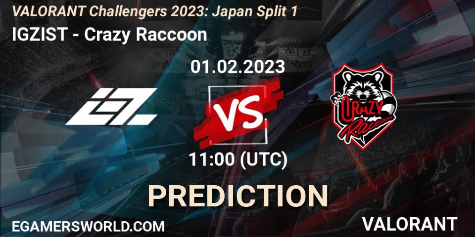 Pronóstico IGZIST - Crazy Raccoon. 01.02.23, VALORANT, VALORANT Challengers 2023: Japan Split 1