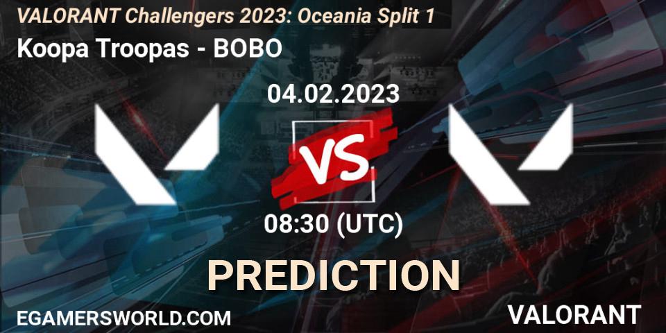 Pronóstico Koopa Troopas - BOBO. 04.02.23, VALORANT, VALORANT Challengers 2023: Oceania Split 1