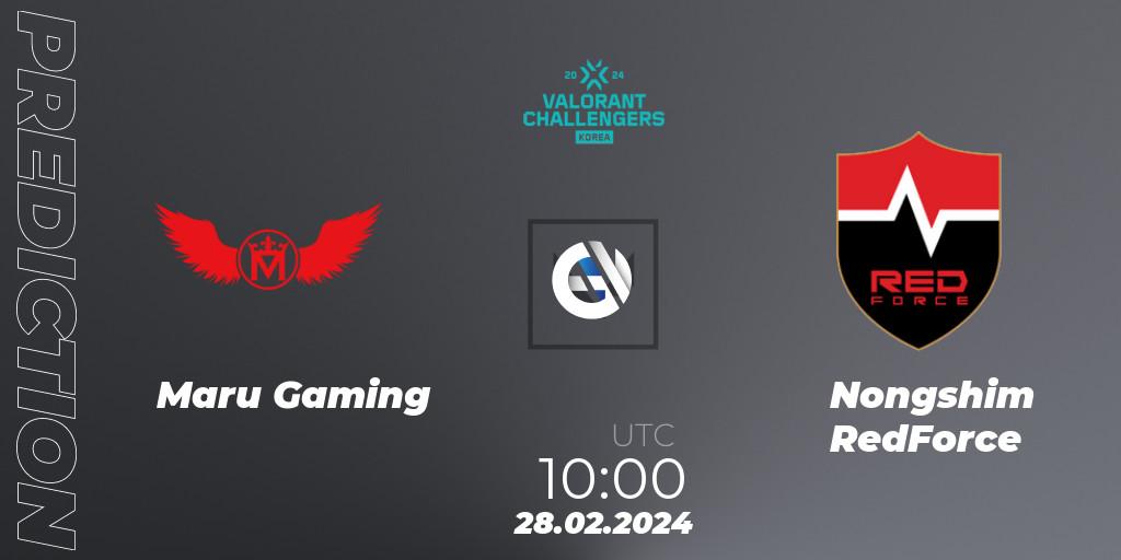 Pronóstico Maru Gaming - Nongshim RedForce. 28.02.24, VALORANT, VALORANT Challengers Korea 2024: Split 1