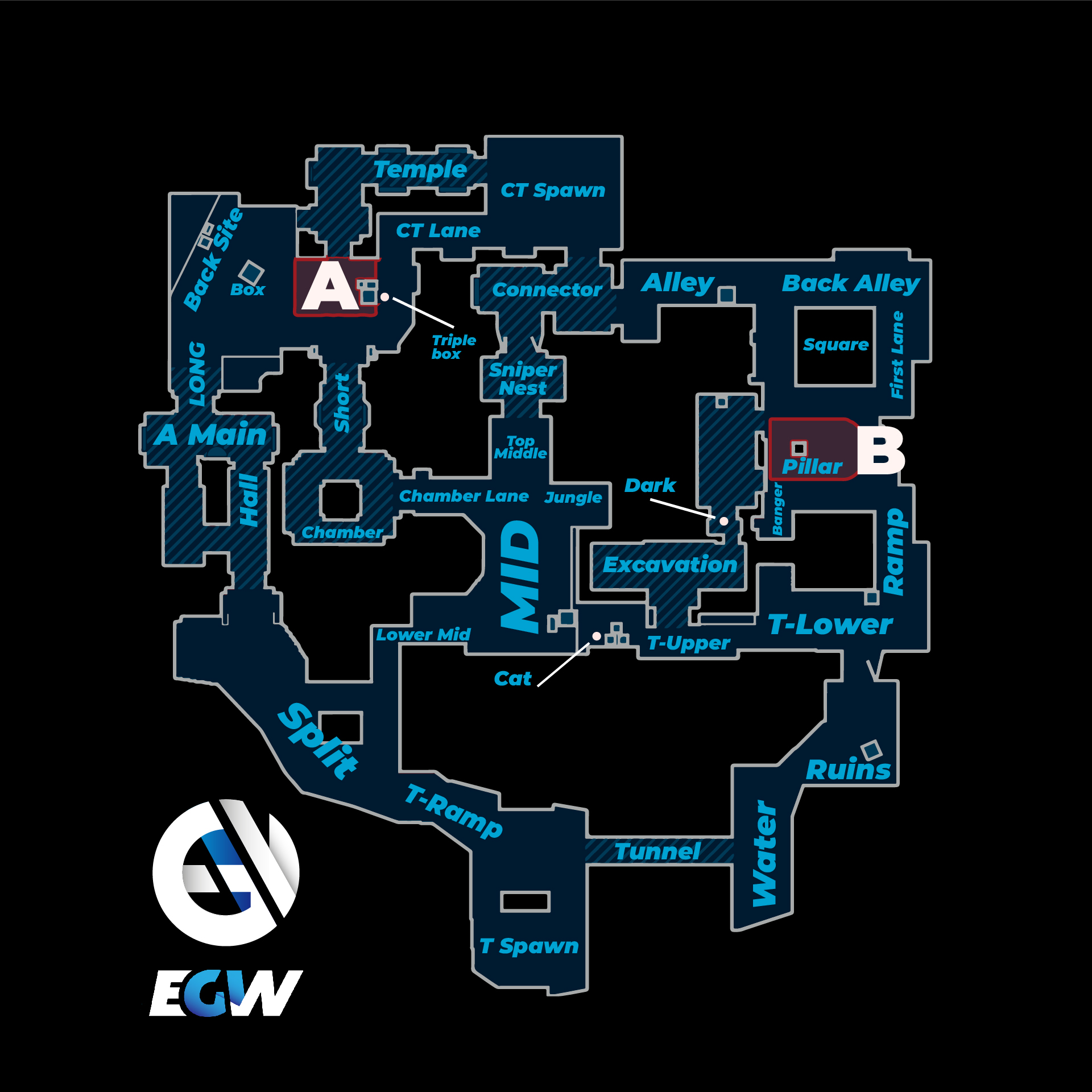 Todas Las Posiciones Del Mapa Ancient En CS GO Blog Sobre ESports Y 