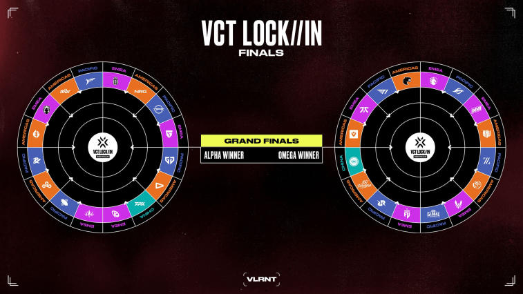 Se ha revelado el calendario y el cuadro de cabezas de serie del VALORANT Champions Tour 2023: LOCK//IN São Paulo. Foto 1